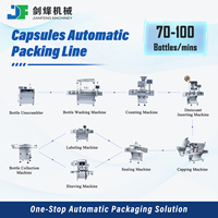 Machine à étiqueter Jianfeng Ligne d'emballage de gélatine Ligne de production de comptage automatique