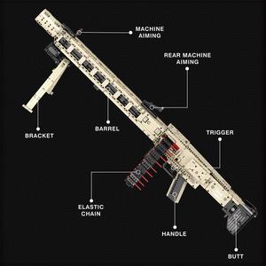 Reobrix 77006, Modelo de Arma Técnica <span class=keywords><strong>Militar</strong></span> Alemana MG-42, Bloques de Construcción MOC, Puede Disparar Balas, Juguete de Ladrillos, Regalo para Festividades - Product Image 5