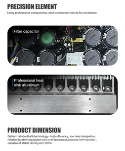 Amplificateur de puissance audio professionnel AOFO AC204 <span class=keywords><strong>400W</strong></span> 2 canaux classe H pour scène, sonorisation en direct et soirées à domicile - Product Image 5