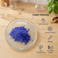 Bisglycinate de cuivre de qualité alimentaire 13479-54-4 Poudre de glycinate de cuivre Meilleur prix