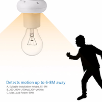 Adaptateur d'ampoule domestique avec interrupteur et support de lampe, homologué CE RoHS RED