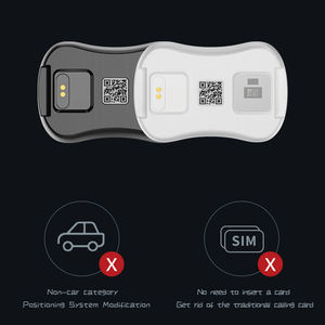 Collares Inteligentes Personalizados para Mascotas, Dispositivos de Monitoreo de Salud para Mascotas en el Hogar - Product Image 4