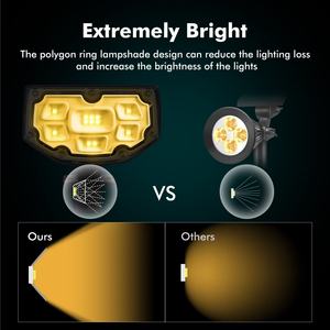 Projecteurs solaires de paysage IP68 étanches, lampes solaires extérieures sans fil pour jardin, drapeau, piscine - Product Image 2