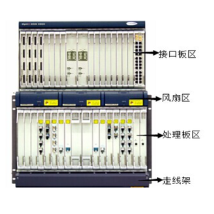 อุปกรณ์มัลติเพล็กเซอร์ไฟเบอร์ออปติกสำหรับการส่งข้อมูล MSTP SDH รุ่น OSN2500 - Product Image 4