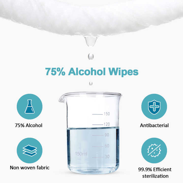 Isopropyl Custom 75% Alcohol Wipes and Alcohol Wet Wipe