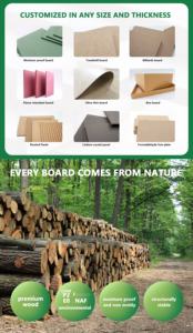 Plaques de panneaux <span class=keywords><strong>OSB</strong></span> à excellente absorption acoustique, revêtement acoustique <span class=keywords><strong>OSB</strong></span> pour sols - Product Image 3