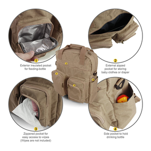 Bolsas de Pañales Multifuncionales Impermeables de Lujo para Papá, con Logotipo Personalizado al por Mayor, Bolsa de Pañales Táctica Plegable para Papá, Mochila para Bebé - Product Image 4