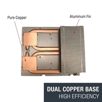 Dissipateur thermique à haute efficacité à tube thermique passif, double base en cuivre, dissipateur thermique haute puissance pour équipement industriel