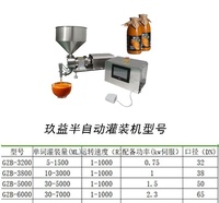Pâte séparée crevette boue confiture matériau visqueux machine de remplissage quantitative machine de remplissage de pompe à rotor en acier inoxydable