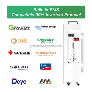 Bateria de Baixa Tensão 16KWH para Uso Doméstico, Sistema Híbrido de Armazenamento de Energia <span class=keywords><strong>Solar</strong></span> LiFePO4 51.2V 314Ah, Bateria de Íon de Lítio com 5000 Ciclos - Product Image 3