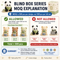 Ensemble de boîtes mystères personnalisées OEM ODM, figurines d'art mignonnes et kawaii sur le thème de la lecture, ours en peluche panda, poupée en PVC personnalisée