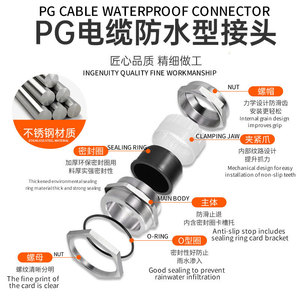 อินดิเตอร์ สายเคเบิลสแตนเลสแบบมีเกลียว PG16 ข้อต่อกันน้ำสำหรับป้องกันสายเคเบิล ใช้ในงานทางทะเล - Product Image 4