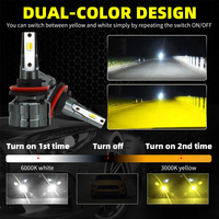 Ampoules de phares LED H1 super lumineuses (lot de 2) – Feux de voiture LED H7, H4, H11, HB3, 9005, HB4, 9006 – 6000K, 3000K – Phares automobiles Canbus