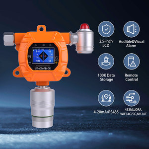 เครื่องตรวจจับก๊าซ 6-in-1 แบบพกพา ตรวจจับ EX CO H2S O2 CO2 แอมโมเนีย พร้อมหน้าจอ LCD เครื่องตรวจจับก๊าซอเนกประสงค์ - Product Image 2