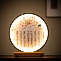 2024 cire parfumée fond plus chaud lampe aromatique cône d'encens moderne brûleurs électriques lumière LED en céramique bouddha Statue brûleur d'encens