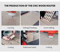 Machine de fraisage CNC de table de haute qualité avec composants essentiels de broche ATC, équipement de fabrication de meubles en bois MDF à haute efficacité