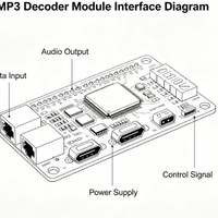 Carte de décodage MP3 USB TF, module de décodage audio, amplificateur de haut-parleur DIY DC5V, matériau FR4, carte PCB certifiée ISO9001