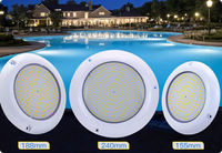 Nouveauté LanVol, lumière de piscine plate et mince de 10 mm, RGB PVC/ABS, couvercle givré, étanche IP68, lampe LED portable sous-marine