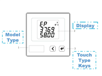 Pengukur voltase listrik, Voltmeter listrik tiga fase 96*96mm