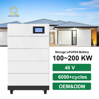 Sistema de Almacenamiento de Energía Residencial BR SOLAR, Batería LiFePO4 de 48V, 100-200kWh, para ESS Residencial