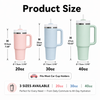 Gobelet isotherme en acier inoxydable à double paroi avec logo personnalisé, 20 oz, 30 oz, 40 oz, tasse à café de voyage, gobelet avec poignée