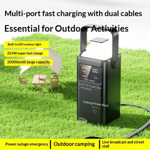 Nouvelle batterie externe grande capacité 20000mAh à charge ultra-rapide avec câble intégré et lampe torche LED pour camping en extérieur - Product Image 5