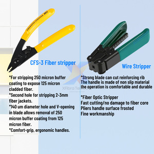 <span class=keywords><strong>Kit</strong></span> de herramientas de fibra óptica FTTH con VFL10MW, medidor de potencia óptica OPM de, cuchilla de fibra para red 4G - Product Image 4