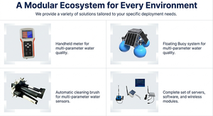 เซ็นเซอร์ตรวจวัดคุณภาพน้ำ IoT สำหรับตรวจสอบค่า pH, EC, ORP, ความขุ่น, DO, แอมโมเนีย, ไนเตรต, ออกซิเจนละลายในน้ำ สำหรับระบบตรวจสอบน้ำในระบบเพาะเลี้ยงสัตว์น้ำ - Product Image 2