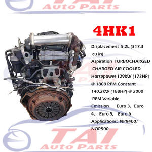 อะไหล่แท้ญี่ปุ่นแท้ ยูโร 3 4HK1 สำหรับ Isuzu NPR400 NOR500 สภาพใหม่ มือสองแท้ - Product Image 5