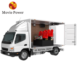 <span class=keywords><strong>Camion</strong></span> mobile de cinéma 7D, sièges de cinéma à mouvement 9D, équipement de simulation de cinéma 5D à vendre - Product Image 4