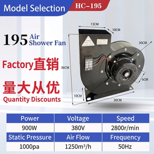 พัดลมแบบแรงเหวี่ยง HC-195 สำหรับห้องอาบน้ำอากาศ 380V 900W 1250 ลบ.ม./ชม. 50Hz อะไหล่ระบบระบายอากาศห้องคลีนรูม - Product Image 3