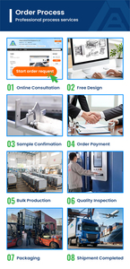 Casa Contenedor Modular <span class=keywords><strong>de</strong></span> Ensamblaje Rápido Estilo Villa, Estructura <span class=keywords><strong>de</strong></span> Acero Resistente, Paneles <span class=keywords><strong>de</strong></span> Techo y Pared <span class=keywords><strong>de</strong></span> Acero Pintado - Product Image 4