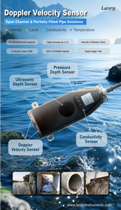 Alat Pengukur Aliran Ultrasonik DOF6000-P untuk Irigasi Pertanian, Pemantauan Aliran dan Kedalaman Air Sungai Secara Real-Time - Product Image 2