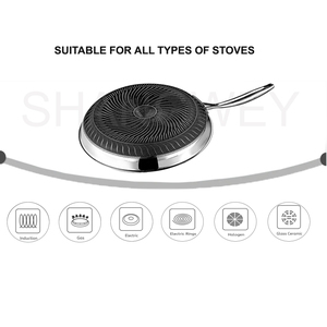 Shangwey KFCC G8 Ceramic Nonstick <strong>Frying</strong> <strong>Pan</strong> 3 Layer Healthy Cooking Stainless Steel PFAS Free Honeycomb Skillet for Eggs - Product Image 6