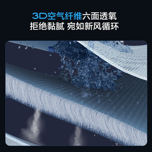 ที่นอนสปริงแบล็คไนท์ 3D รุ่นรองรับหลัง แบบแน่น สำหรับใช้ในบ้าน ขนาดคู่ รุ่น M1293 - Product Image 4