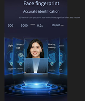 Machine de pointage par reconnaissance faciale avec empreinte digitale, empreinte palmaire, carte et mot de passe pour le contrôle d'accès des employés et le comptage des personnes