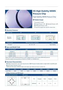 高安定性MEMS圧力チップGP/AP/DP 0 ~ 40Mpa感圧センサーエレメント - Product Image 5