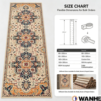 Bestseller Jacquard Handgefertigte Teppiche Wohnzimmer Rutschfeste Rückseite Niedrigflorig Waschbar Umweltfreundlicher Teppich Vintage Groß Fleckenresistent