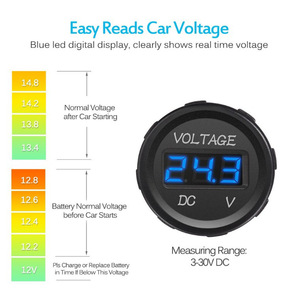 Aluminum Waterproof <b>Switch</b> Panel With Cigarette Lighter <b>Adapter</b> Dual USB Voltage Gauge For Car Truck - Product Image 3