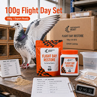 Électrolytes Premium pour Pigeons de Course : Récupération Post-Compétition, Réhydratation Rapide et Performance – Marque Privée, Source OEM, Laboratoire