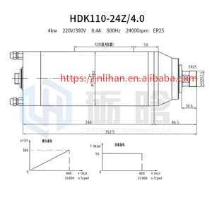 Moteur de broche de machine-outil HUADIAO HDK110-24Z/4.0 24000 tr/min à refroidissement par eau, haute précision - Product Image 3