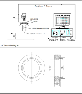 30 mét Loa tai nghe 5mW Loa tai nghe điều khiển 16 Ohm loa cho tai nghe - Product Image 5