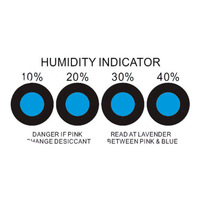 Carte indicatrice d'humidité réversible de haute qualité 10-40% 4 points, écologique et réutilisable, pour la détection de couleur des aliments et l'usage médical, compatible avec les caméras d'ordinateur