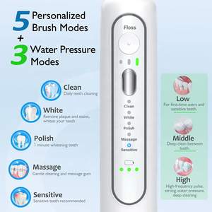 <span class=keywords><strong>Cepillo</strong></span> de dientes eléctrico portátil, hilo <span class=keywords><strong>dental</strong></span> para el hogar, aparatos de cuidado bucal, dispositivos de limpieza con alimentación USB, <span class=keywords><strong>irrigador</strong></span> sónico - Product Image 4