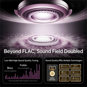 Auriculares Inalámbricos Kexin <span class=keywords><strong>Bluechip</strong></span> con Diseño de Espejo de Maquillaje, BT V6.0, Pantalla LED Digital, Cancelación de Ruido ENC, IPX5 Impermeables, Hi-Fi - Product Image 4