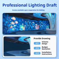 Éclairage architectural de scène étanche de lumière de projecteur de Gobo LED à double lentille professionnelle pour la décoration de façade de bâtiment IP65