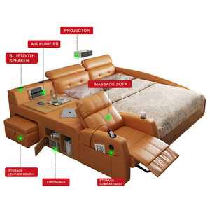 Cama Doble Ajustable en Altura, Tamaño <span class=keywords><strong>Queen</strong></span>, Muebles de Dormitorio Ergonómicos y Confortables con Control Remoto, Gran Oferta - Product Image 5