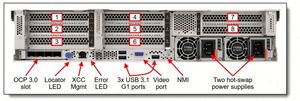 Serveur en rack Genoa Architecture Engine ThinkSystem SR665 V3 (2U) AMD EPYC 9274F 32 Go de RAM en stock pour le calcul de grande échelle et le cloud - Product Image 2