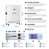 Batterie au sodium SUNPOK 48V 400Ah, 20KWH, batterie au sodium 48V, batterie de stockage d'énergie domestique au sodium 48V pour système solaire