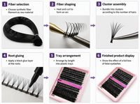 Vente en gros de cils postiches en D, extensions de cils 60D 80D 100D 120D 160D, cils en grappe naturels et épais en fibres synthétiques